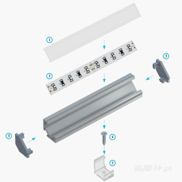 LEDLINE CORNER 19.5W IP20